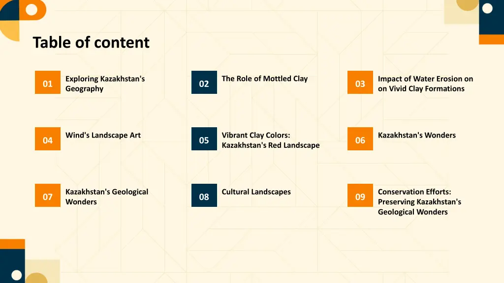 table of content