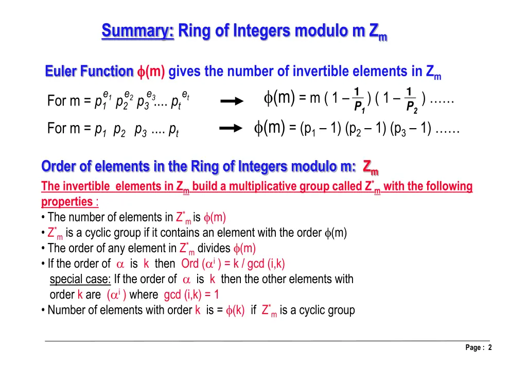 summary ring of integers modulo m z m