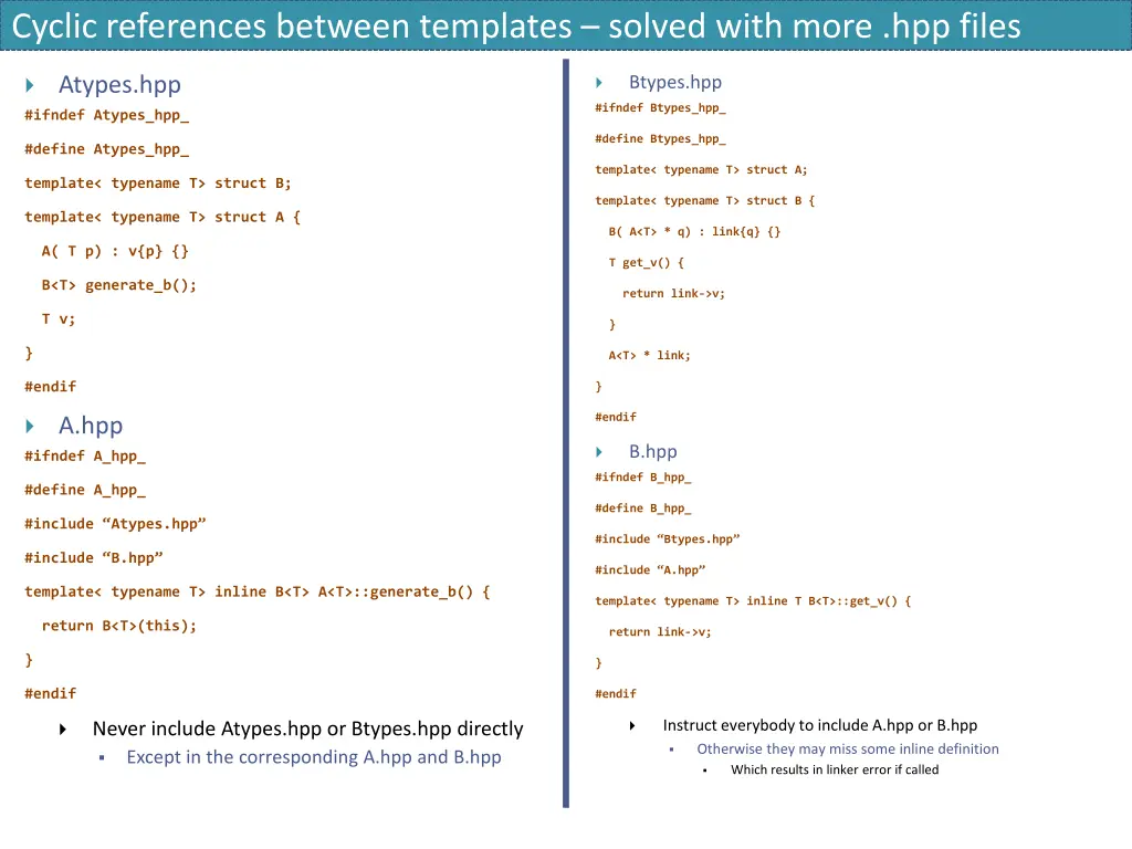 cyclic references between templates solved with
