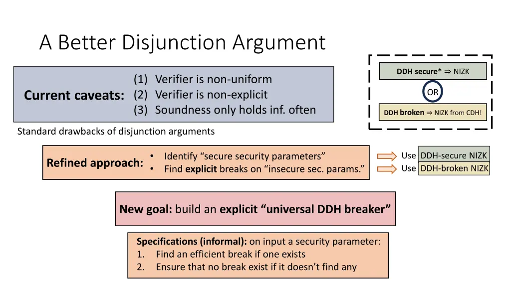a better disjunction argument