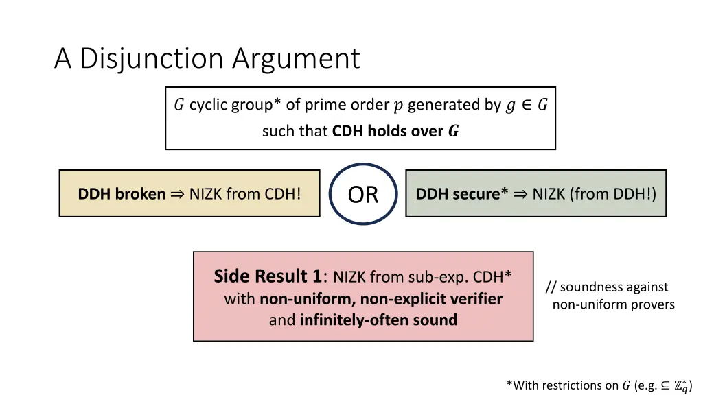 a disjunction argument 1