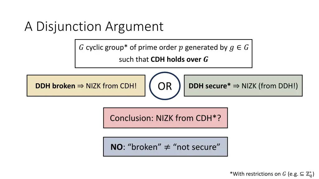 a disjunction argument