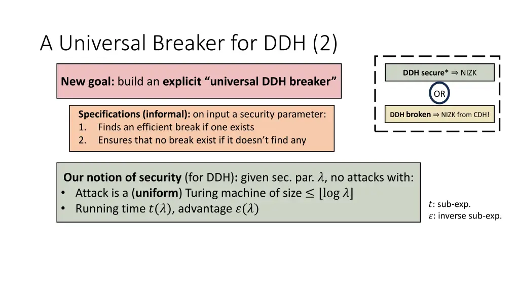a universal breaker for ddh 2