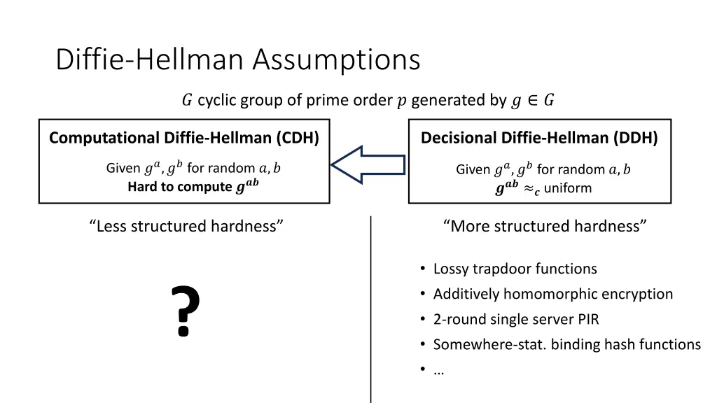 diffie hellman assumptions