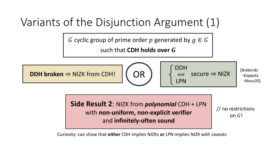 variants of the disjunction argument 1