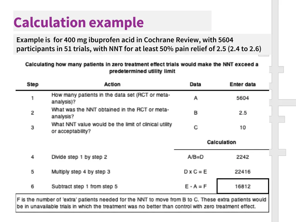 calculation example example