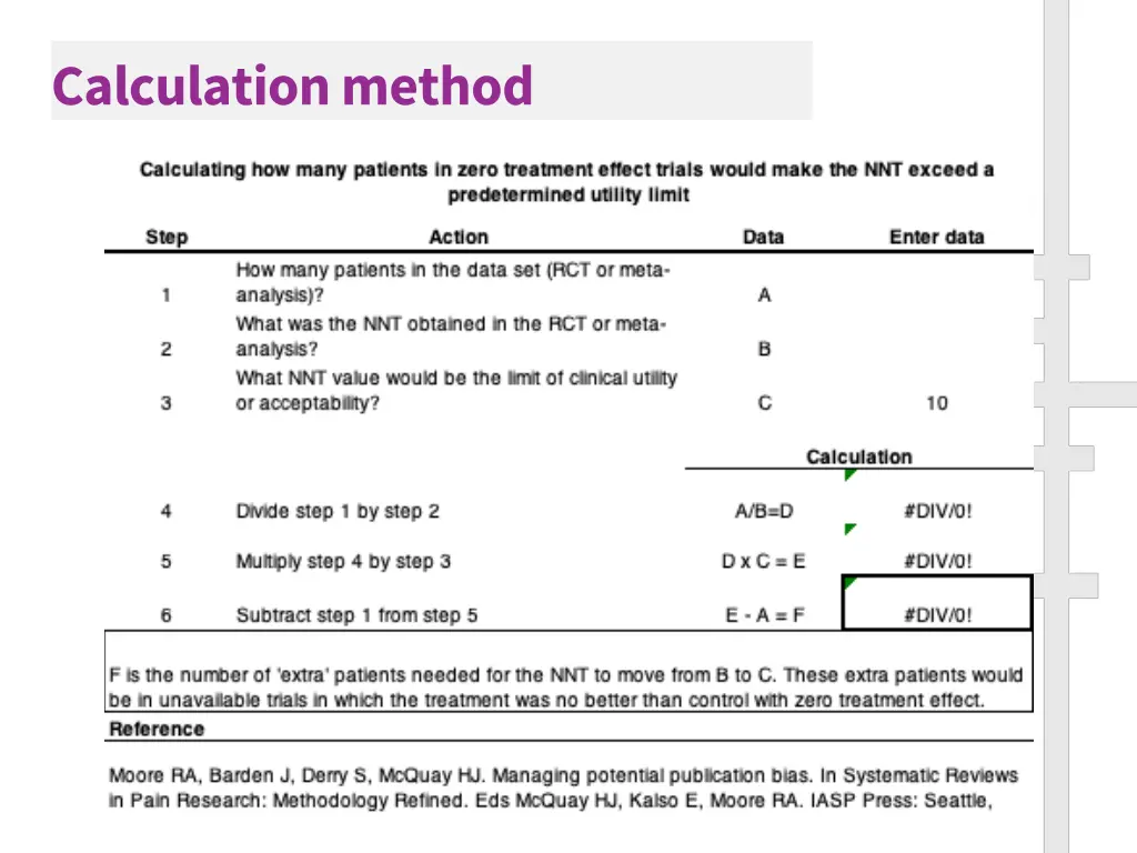 calculation method