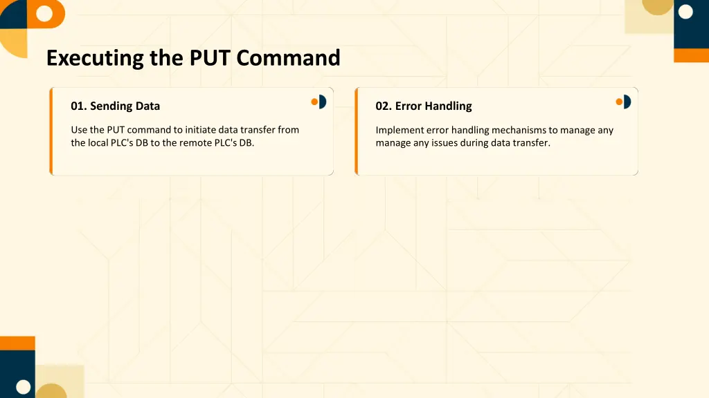 executing the put command