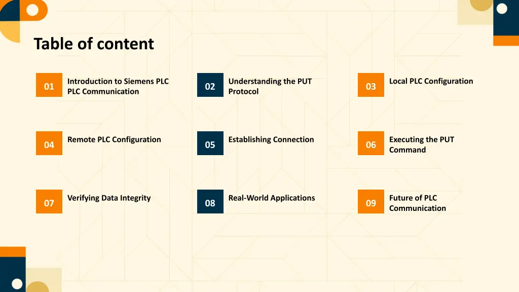 table of content