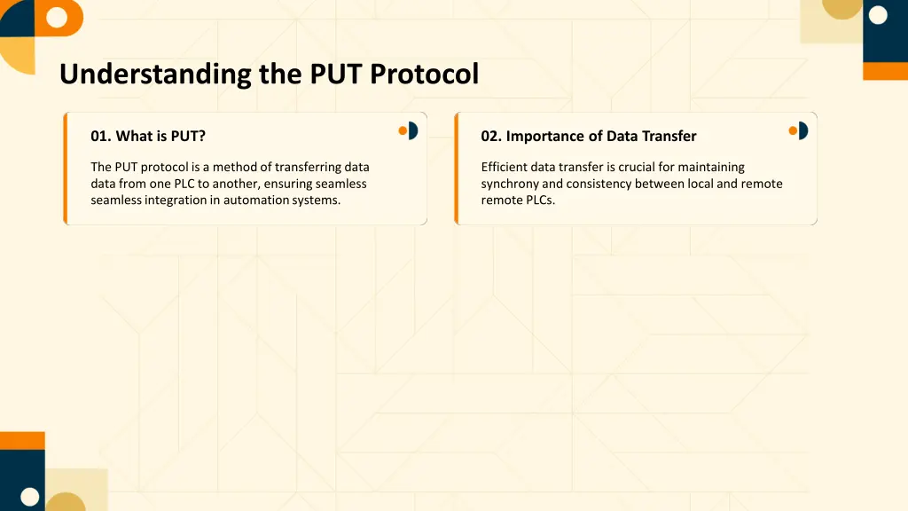understanding the put protocol