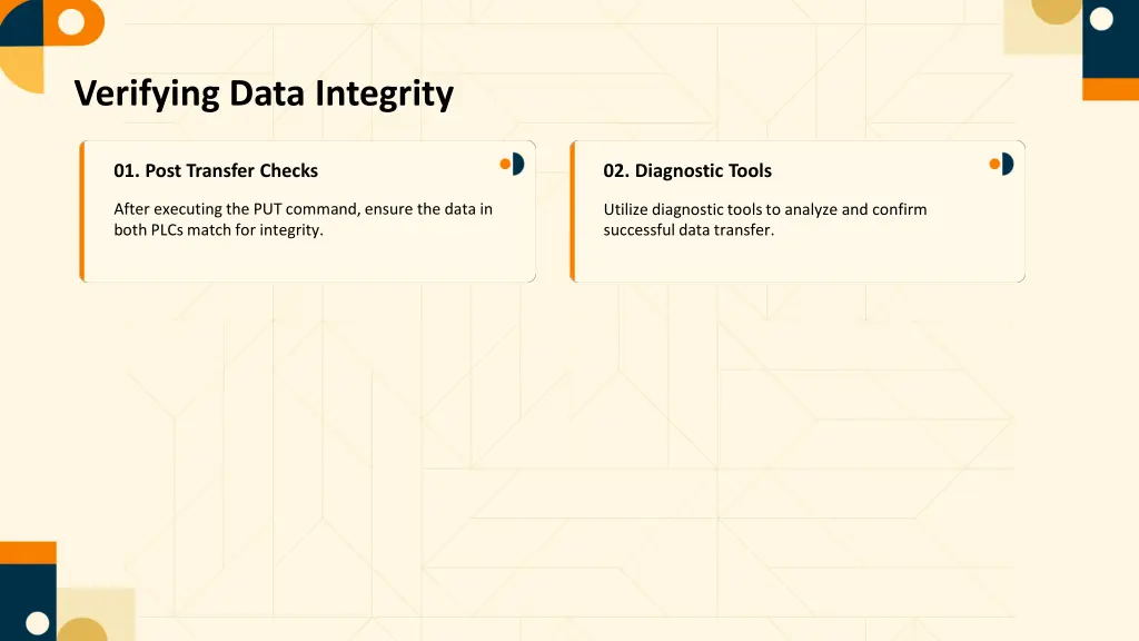 verifying data integrity