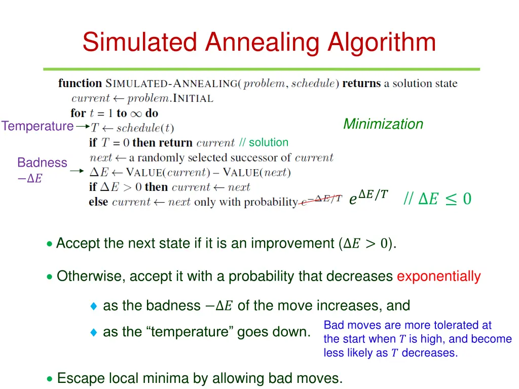 simulated annealing algorithm