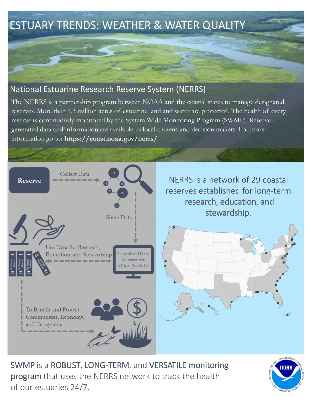 estuary trends weather water quality