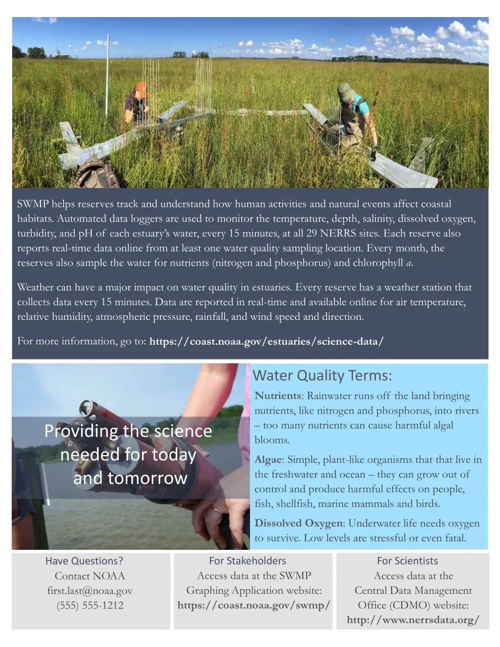 tracking the health of our estuaries 24 7