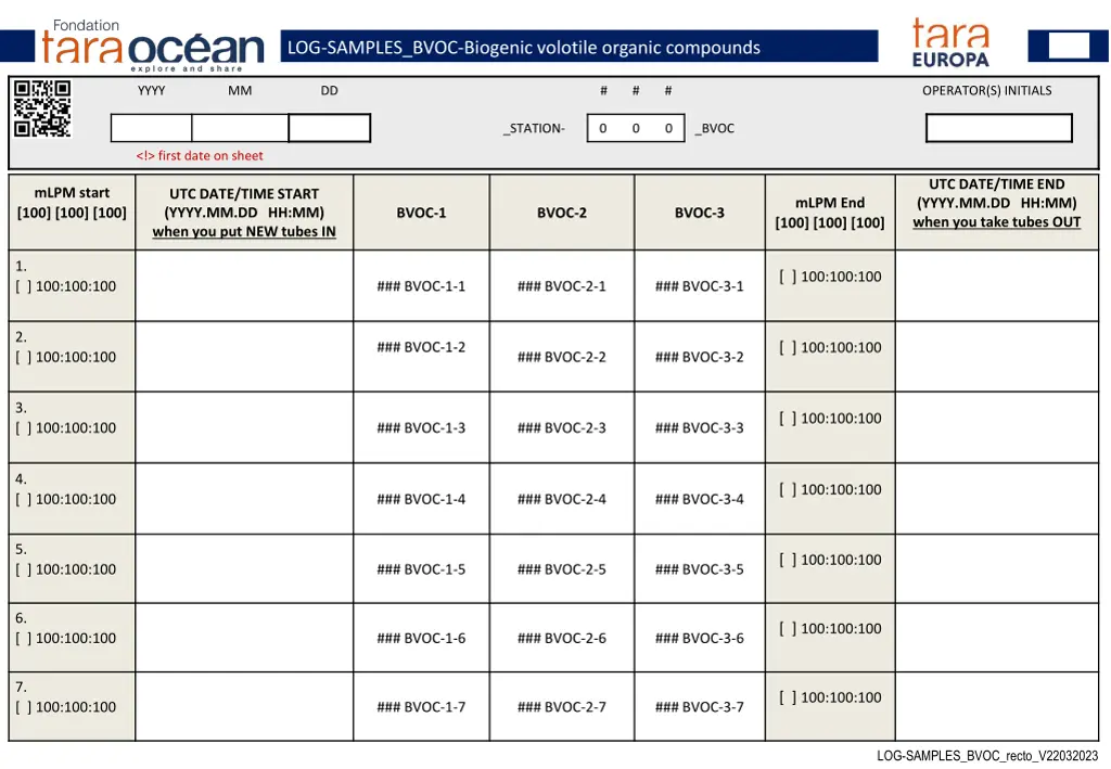log samples bvoc biogenic volotile organic