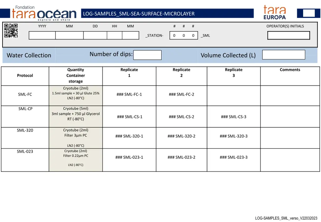 log samples sml sea surface microlayer 1