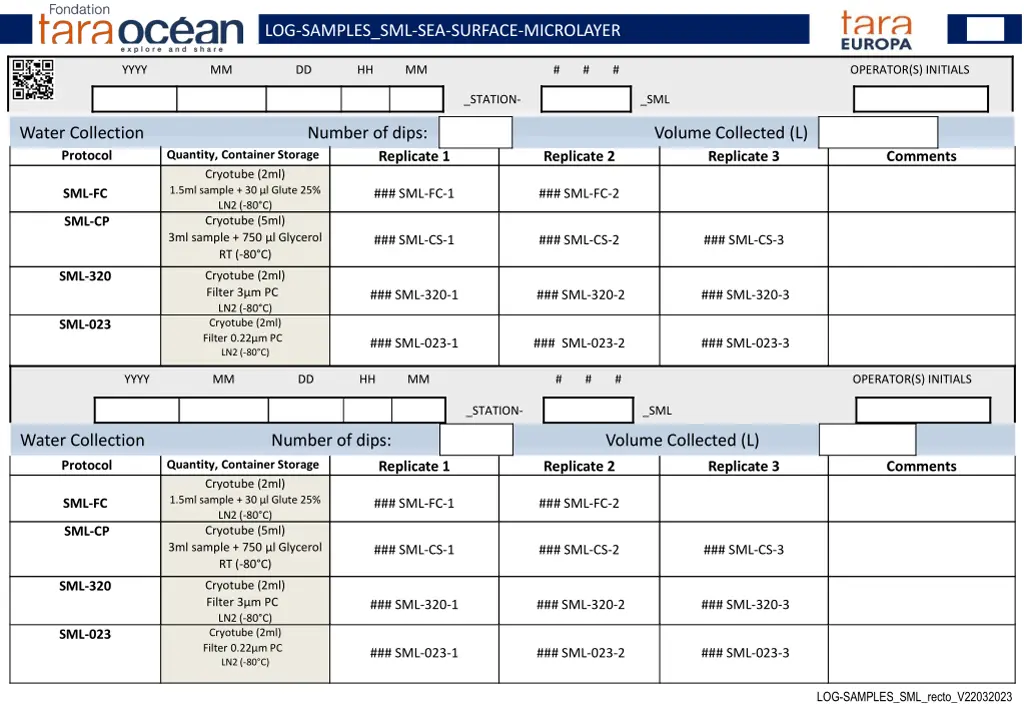 log samples sml sea surface microlayer