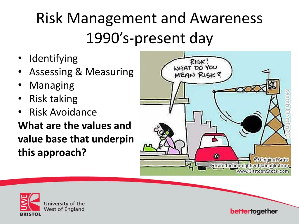 risk management and awareness 1990 s present