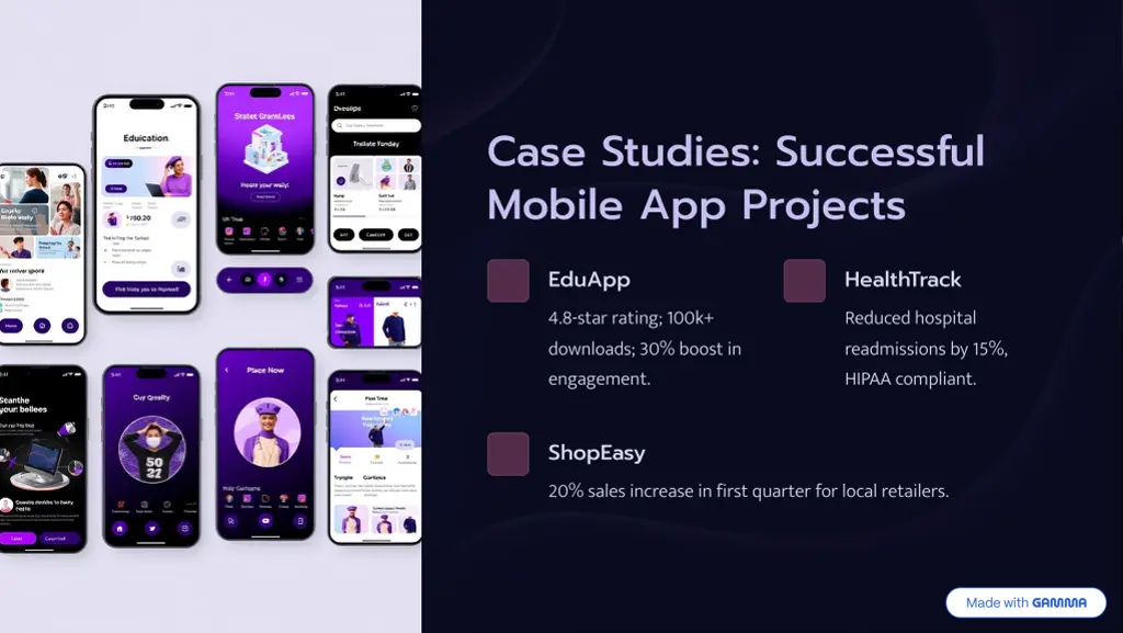case studies successful mobile app projects