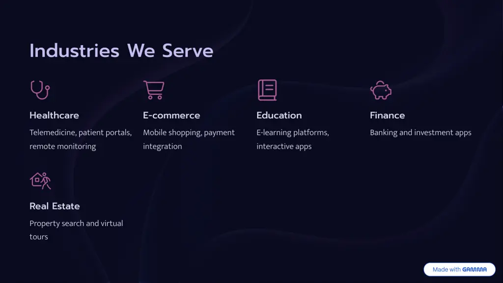 industries we serve