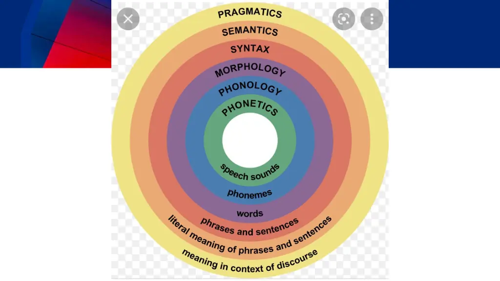 slide9