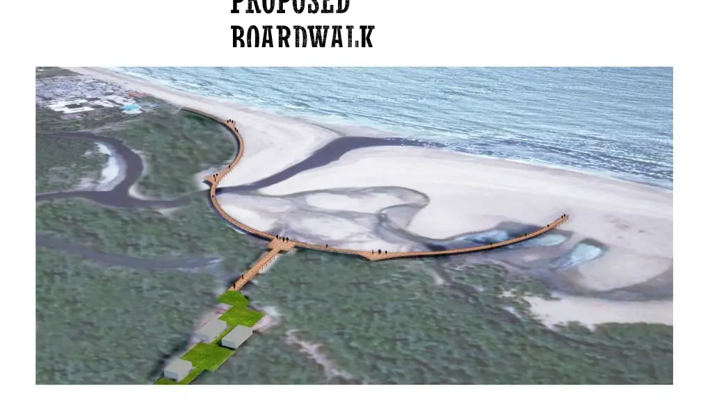 proposed boardwalk