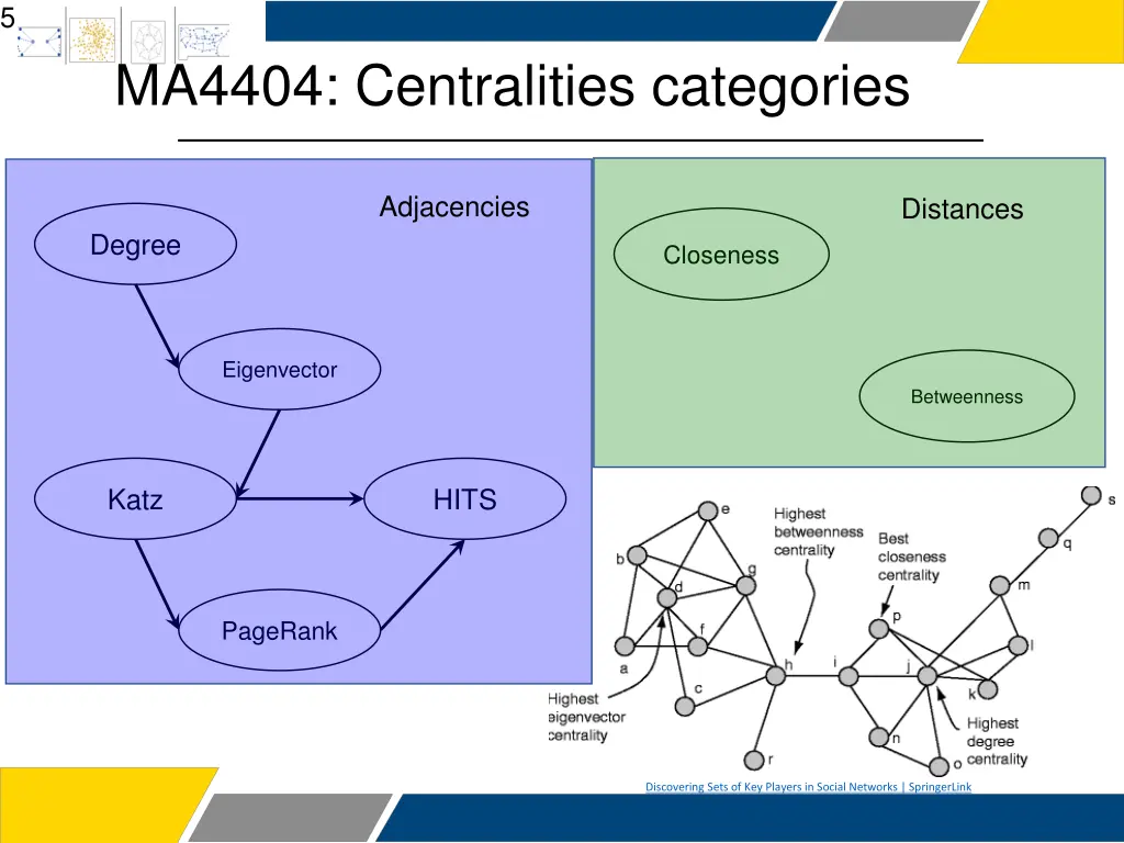 slide5
