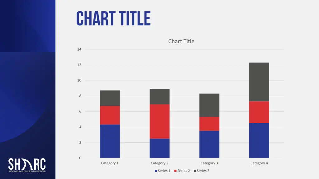 chart title