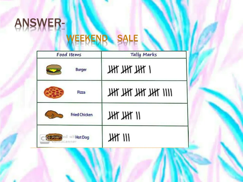 answer weekend sale