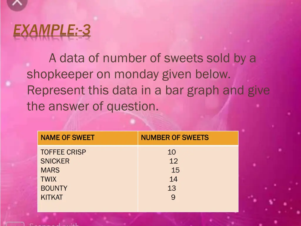 example 3