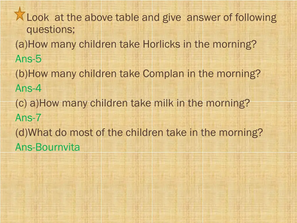 look at the above table and give answer