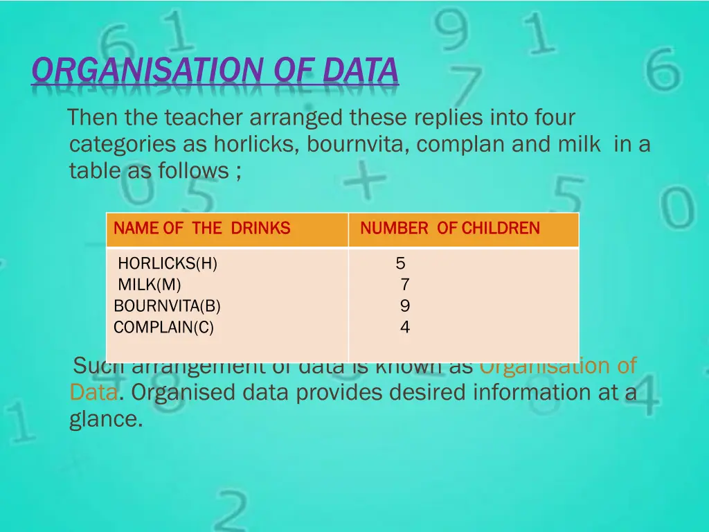 organisation of data