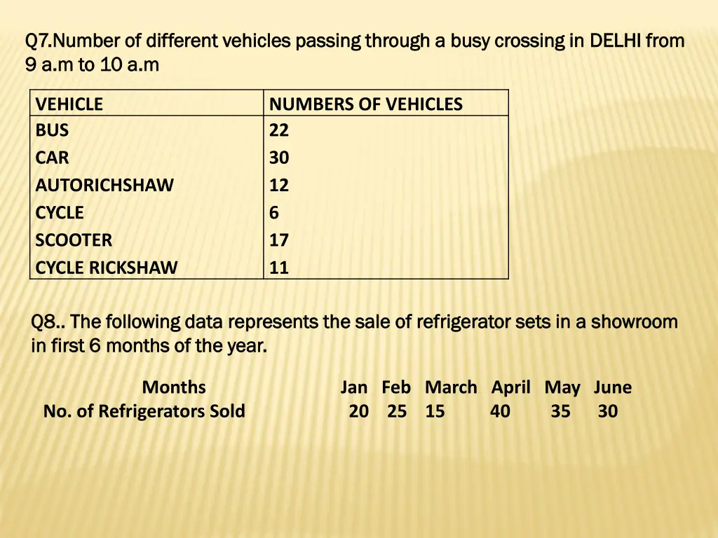 q7 number of different vehicles passing through