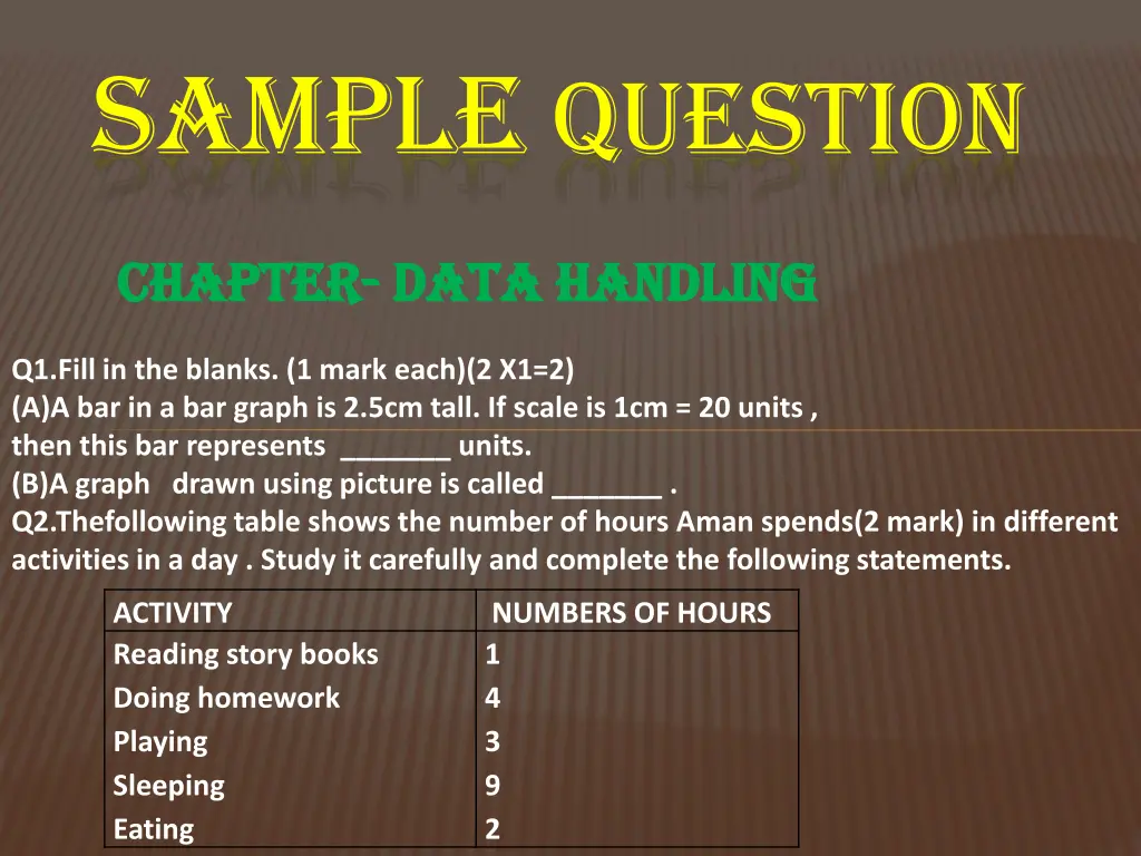 sample question