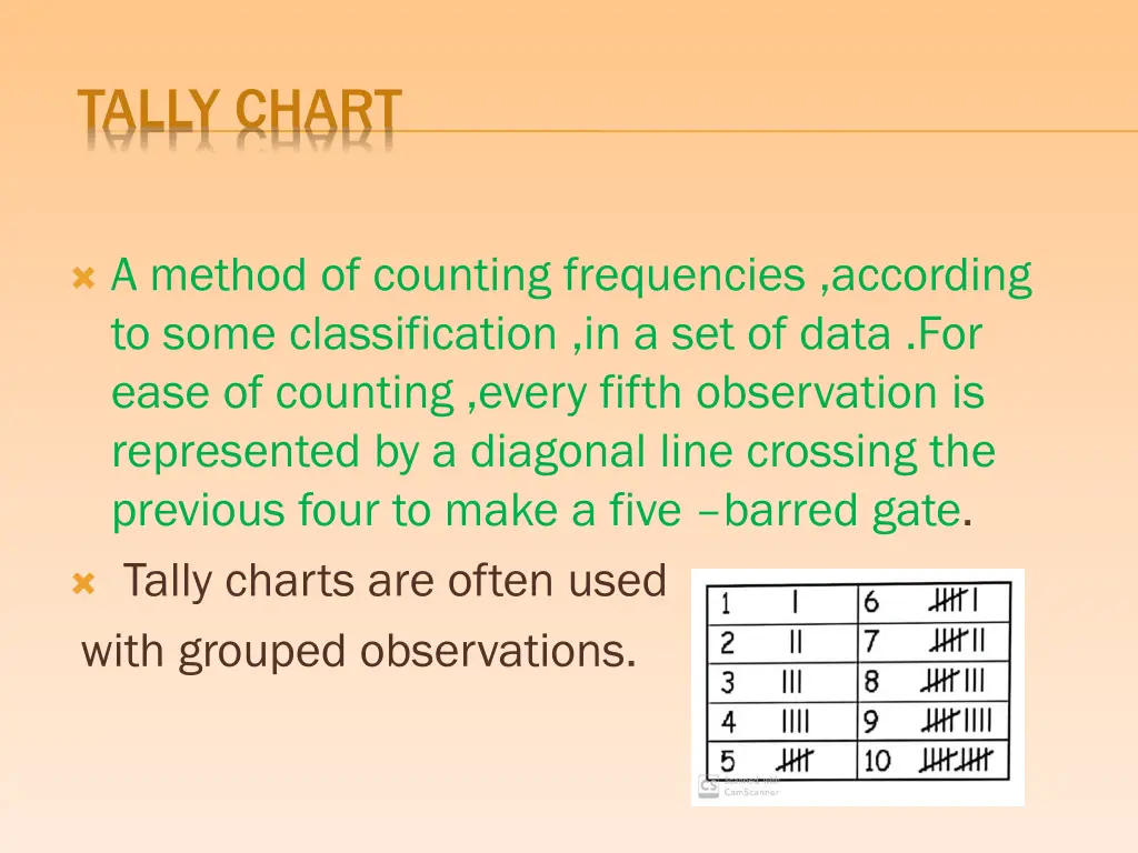 tally chart