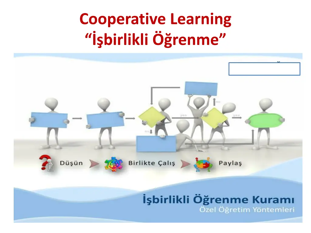 cooperative learning birlikli renme