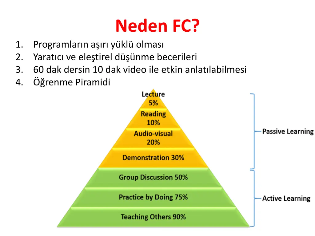 neden fc