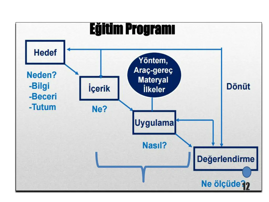 slide3