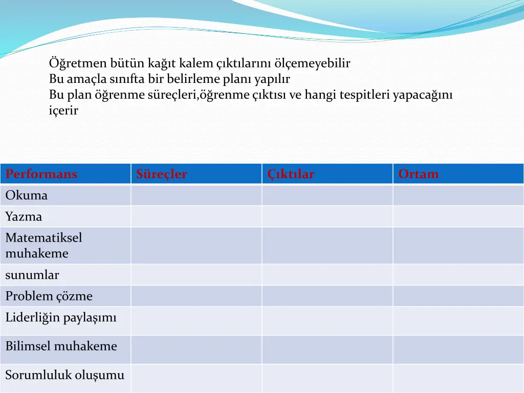 retmen b t n ka t kalem kt lar n l emeyebilir