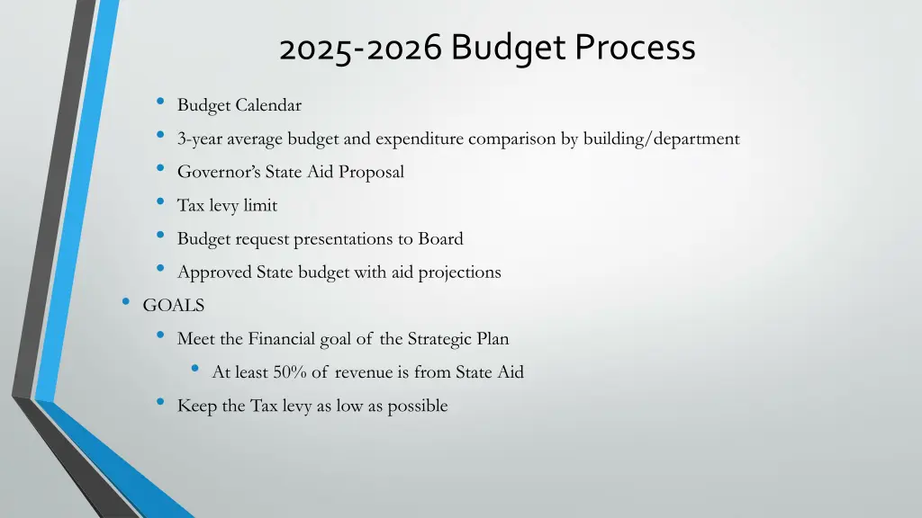 2025 2026 budget process