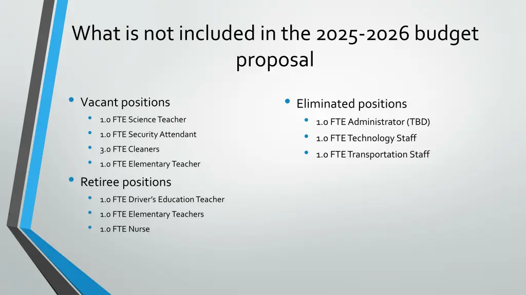 what is not included in the 2025 2026 budget