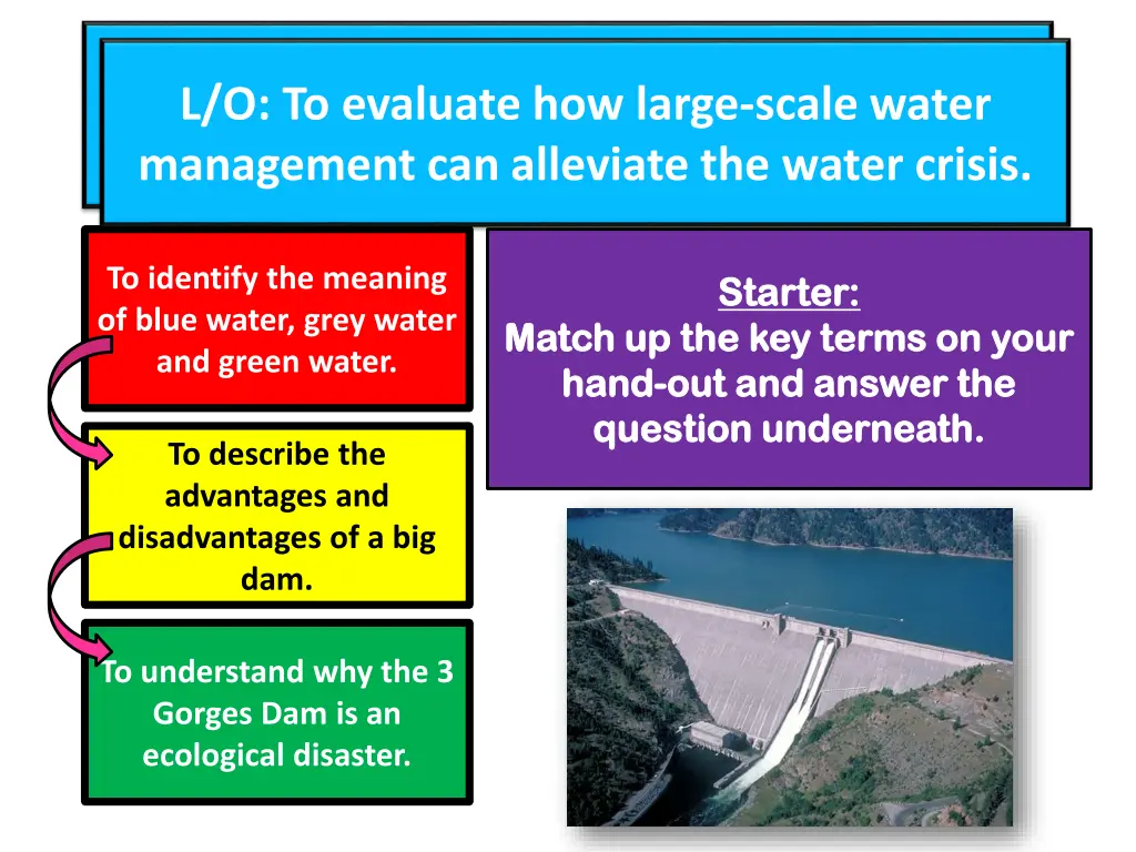 what are the solutions for the water crisis