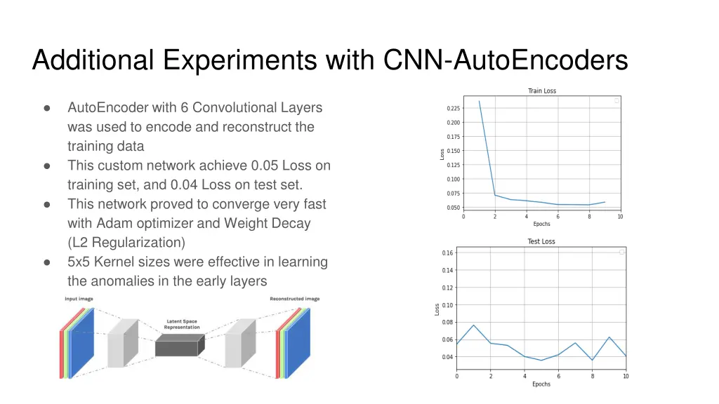 additional experiments with cnn autoencoders