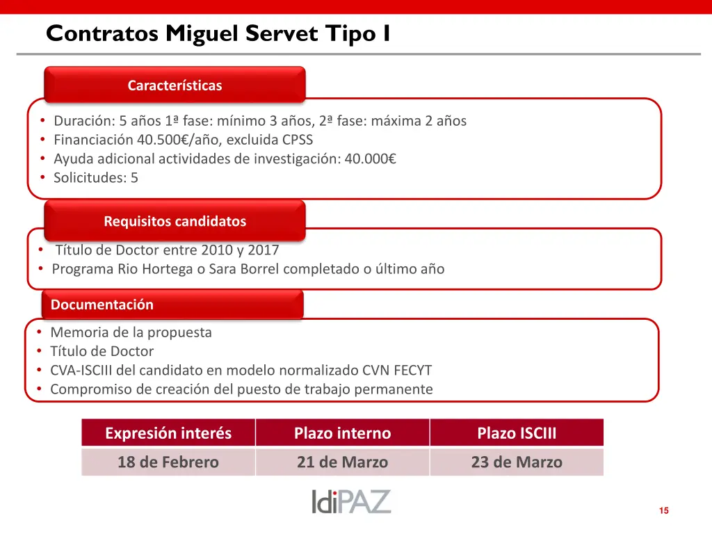 contratos miguel servet tipo i