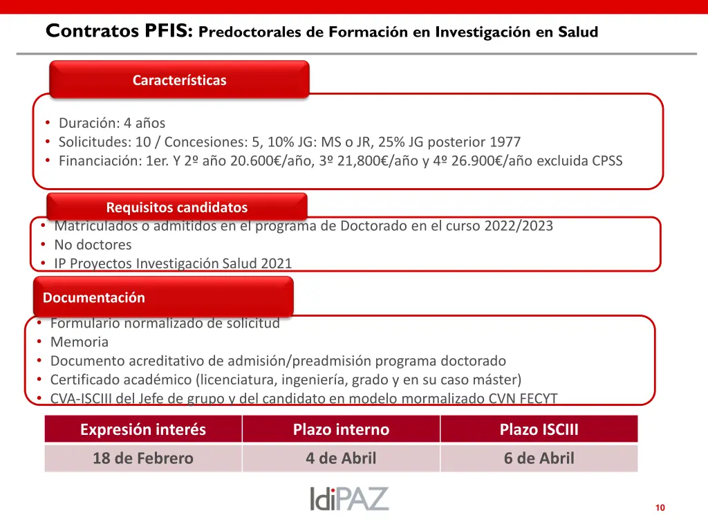 contratos pfis predoctorales de formaci