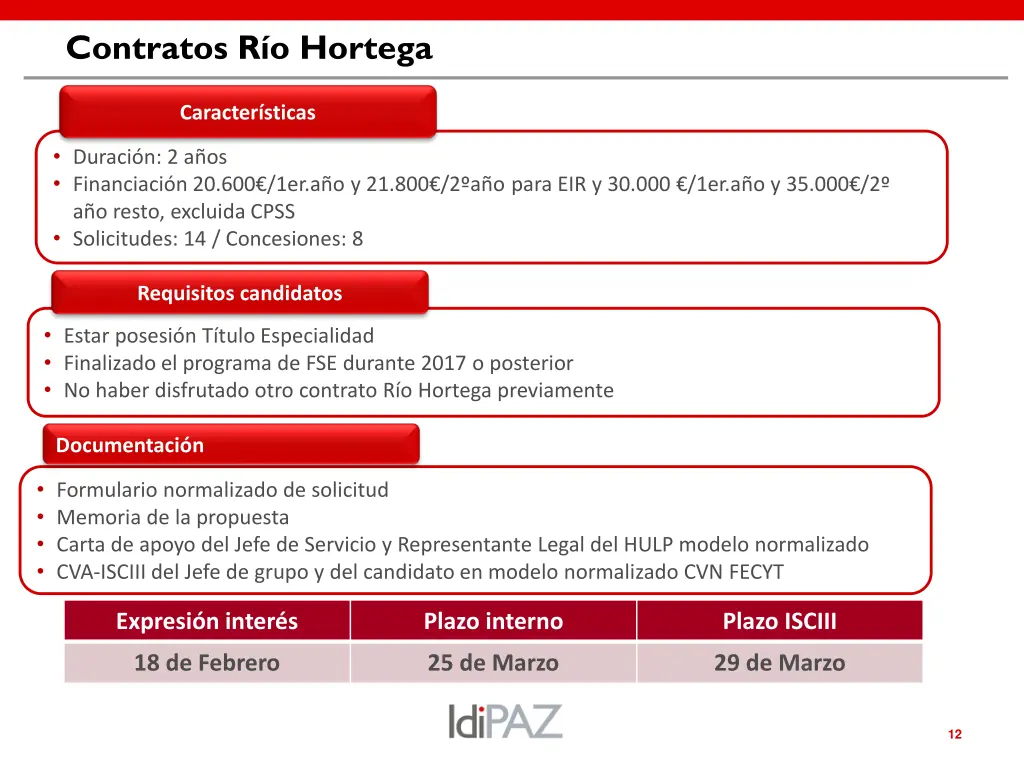 contratos r o hortega