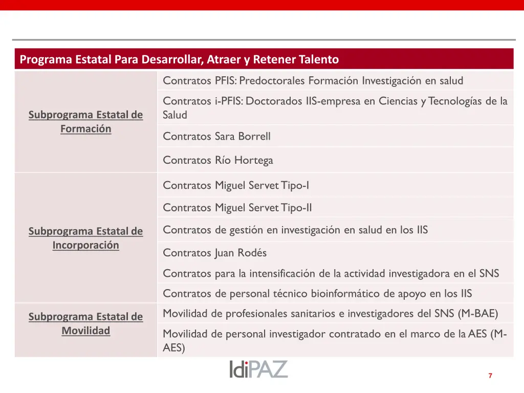 programa estatal para desarrollar atraer