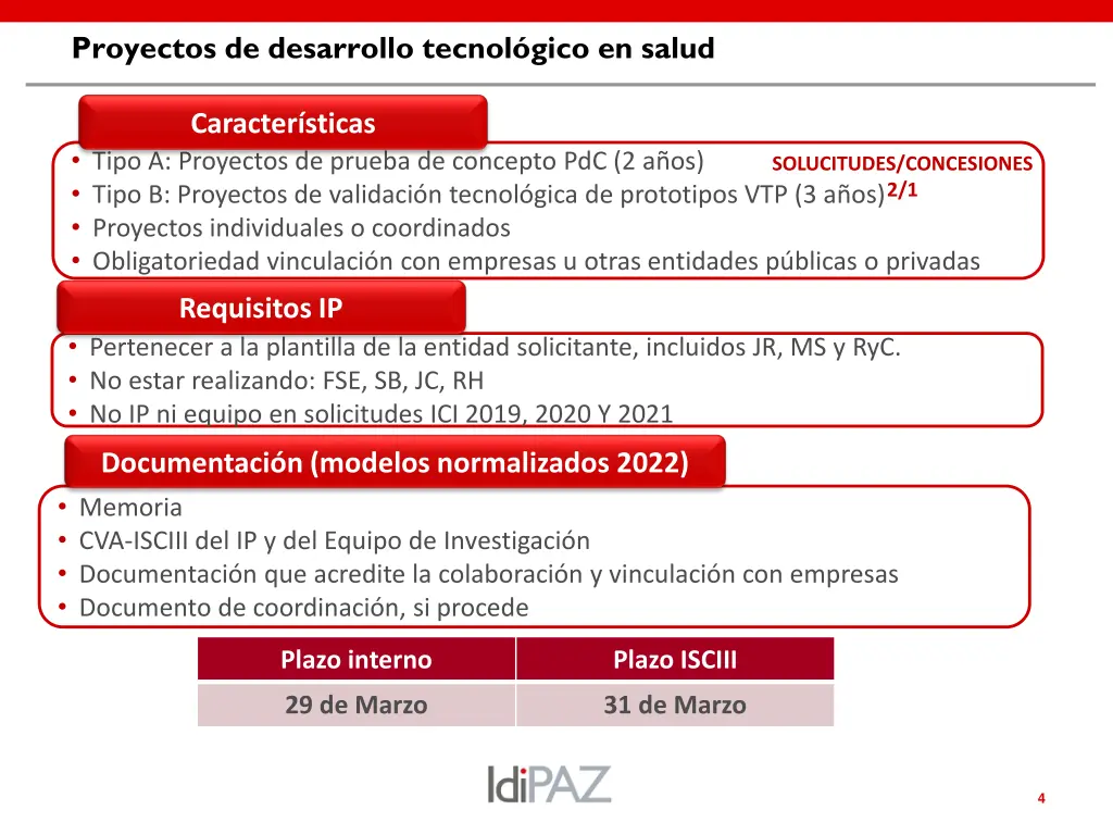 proyectos de desarrollo tecnol gico en salud