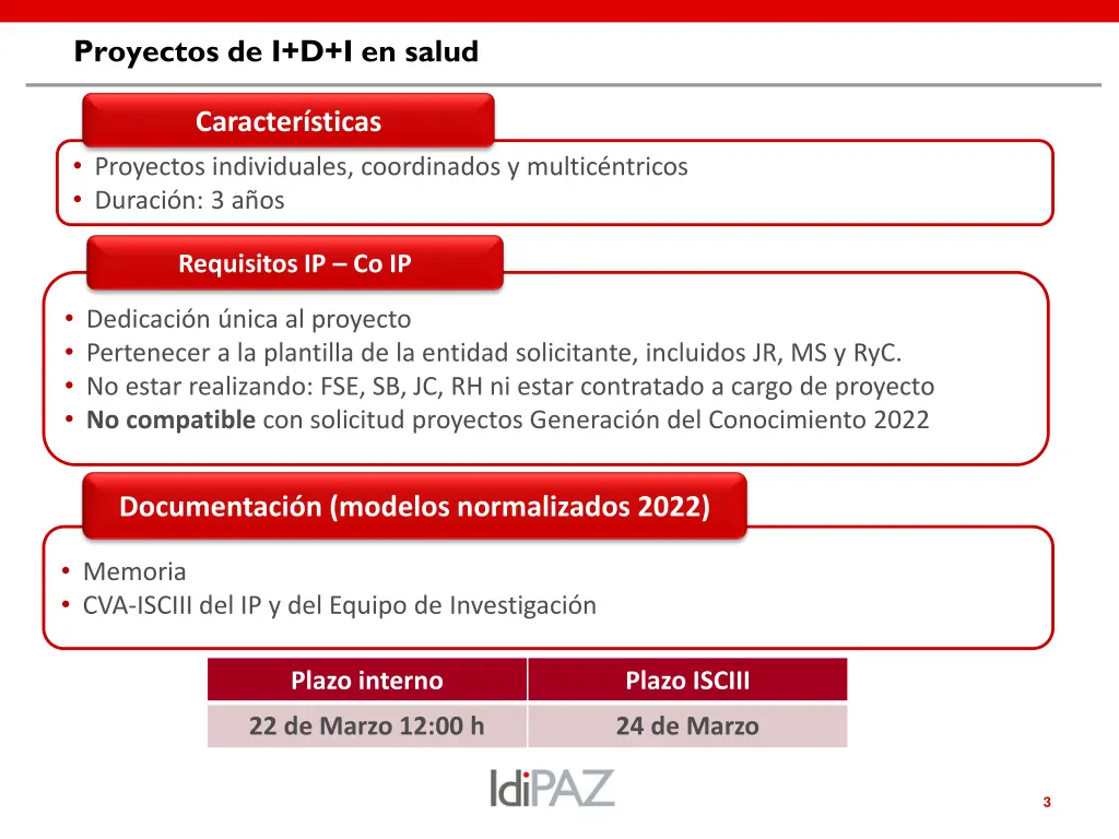 proyectos de i d i en salud