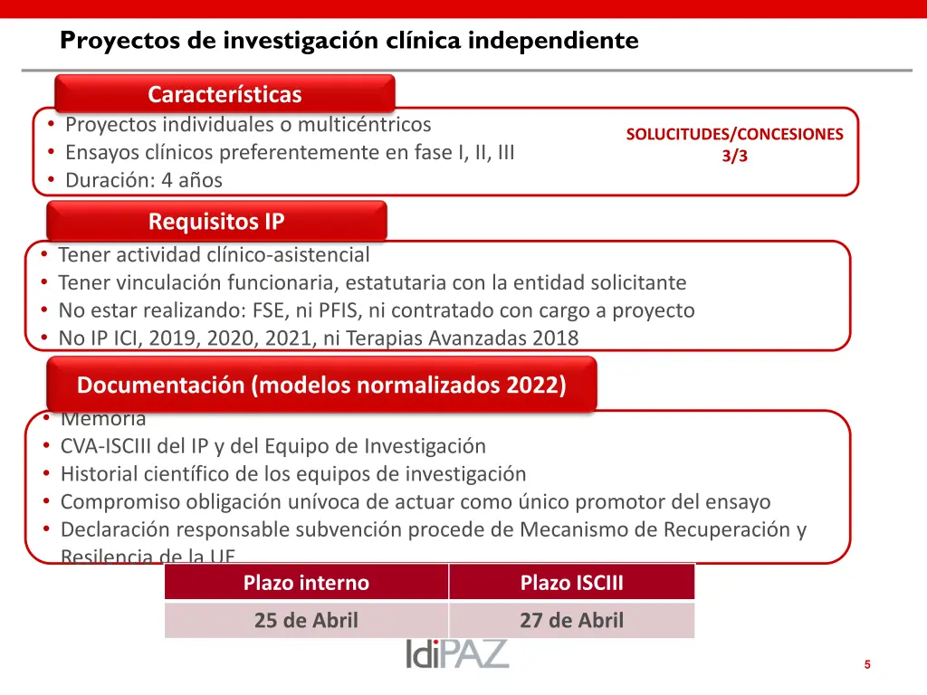 proyectos de investigaci n cl nica independiente
